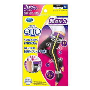 fBLbg EX QȂ QȂ烁fBLbg tbO  MTCY  t܂ rS QȂrPA ނ݃PA ނ AQ  x_