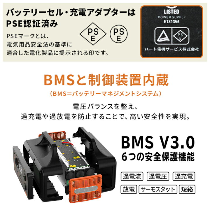 ポータブル電源 ソーラーパネル 大容量 1000w 1228Whリン酸鉄 リン酸鉄リチウムイオン 充電池 蓄電池 ソーラーパネル 大容量 家庭用 ソーラー 車中泊 防災 災害 キャンプ アウトドア 停電 非常時 LEDライト HPPS1200-R【D】 住まいと暮らしの110番 新品 ポータブル電源 リン酸鉄リチウム 1228Wh 純正弦波 384000