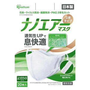 }XN sDz { ACXI[} imGA[  ӂTCY ӂChTCY 20 RK-KN20S RK-KN20M Mask ܂ ԕ ECX ׋۔ PM2.5 imt@Co[tB^[ ʋC