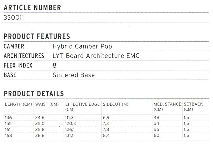 楽天市場】【在庫限り最終特価】 HEAD SNOWBOARDS [ e-PULSE LYT 
