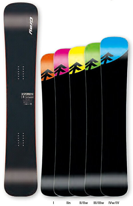 楽天市場】GRAY SNOWBOARDS [ DESPERADO TiC @136000] グレイ 