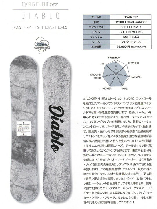 楽天市場】TORQREX SNOWBOARDS [ TQX FLIGHT LIGHT DIABLO @99000 