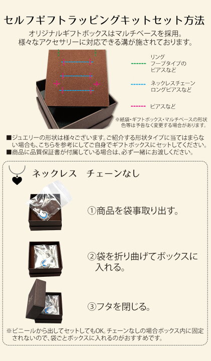 楽天市場】【母の日】 単品購入不可 セルフギフトラッピングキット 