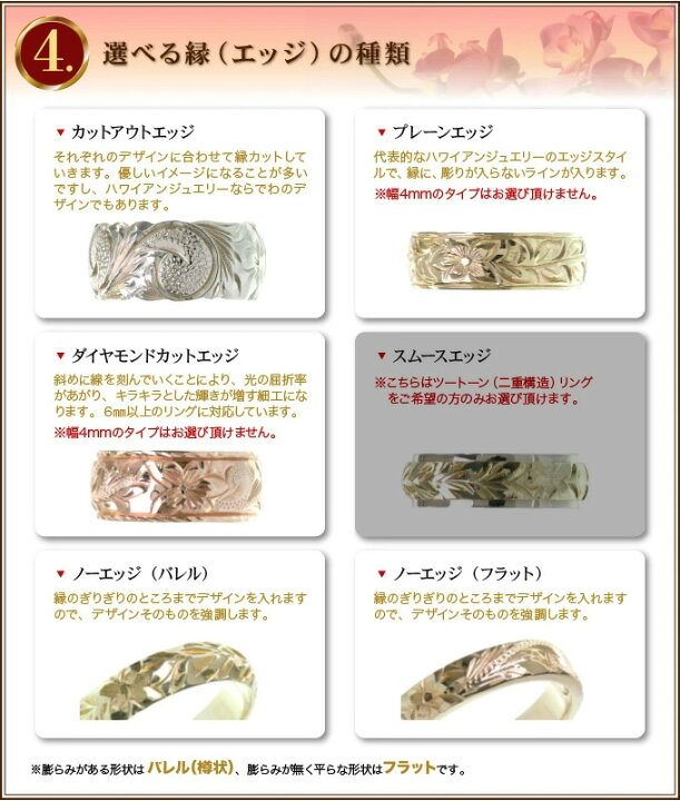楽天市場】【10mm幅×2.05mm厚】 オーダーメイド ハワイアンジュエリー 
