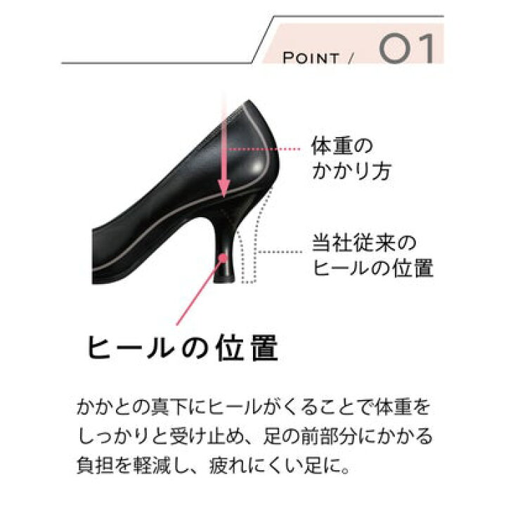 楽天市場】TV テレビ ワコール 靴 「 日曜日の初耳学」紹介商品 