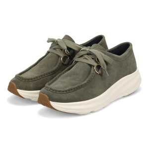 t[vfBhD whoop'-de-doo' y  JV [Jbg U[Xj[J[ ytFlbNz iOVSj