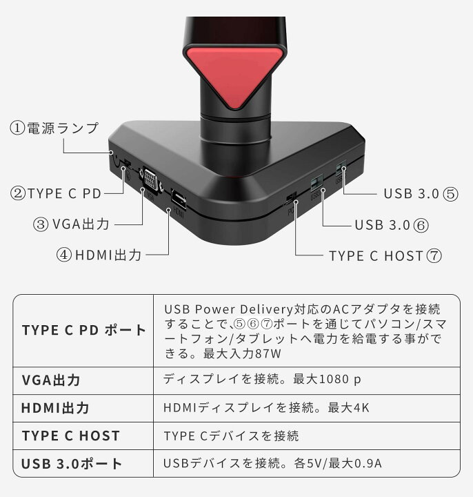 楽天市場】モニターアーム ガス Loctek DG1 ディスプレイアーム 