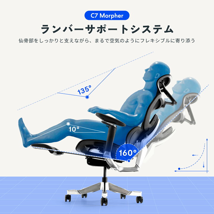 楽天市場】オフィスチェア FlexiSpot C7 Morpher 【無料組立設置 
