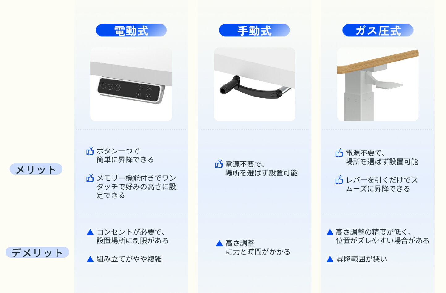 楽天市場 | FlexiSpot楽天市場店 - 失敗しないFlexiSpot昇降デスクの選び方