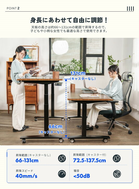 楽天市場】昇降デスク 140 電動 FlexiSpot E7H 昇降式デスク デスク 幅 