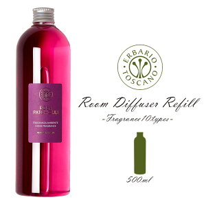 GoIEgXJ[m [fBt[U[tB500mlfBt[U[ tB lߑւp  ͗lւ  Q rO  A} tOX C^Auh VR 