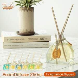 tX jRbVNAVI [fBt[U[250ml  A} tOX nhChx_[ o[xi [Y}[ OX V[Zg O[vt[c