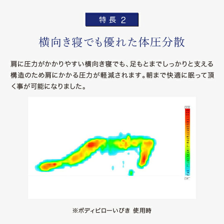 楽天市場】抱き枕 u字 【メディア紹介多数】日本製 いびき 枕 ロング 
