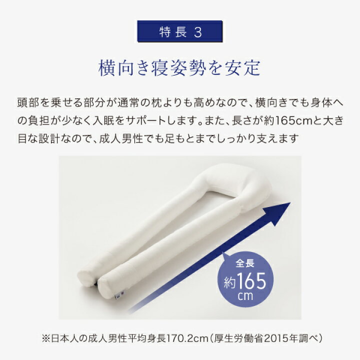 楽天市場】抱き枕 u字 【メディア紹介多数】日本製 いびき 枕 ロング 