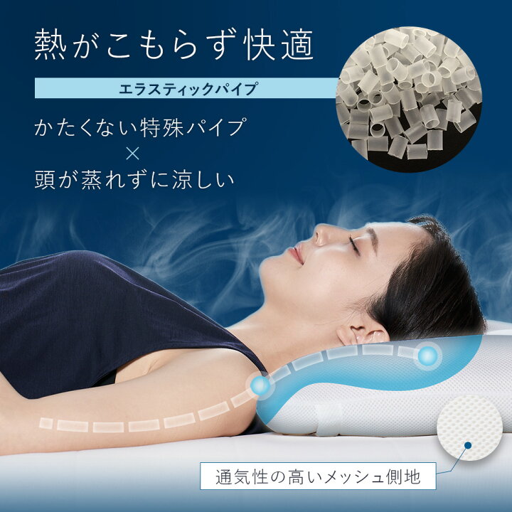 楽天市場】25日限定P5倍！枕 肩こり 店舗人気No.1【フィット感で高評価  