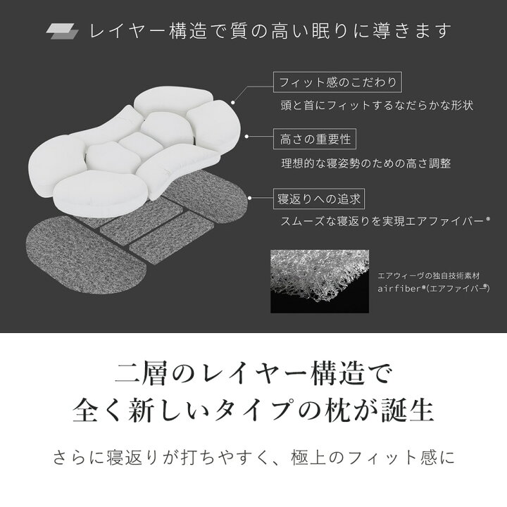 楽天市場】枕 高級 プレミアム 上質 まくら 肩こり 首こり 寝返り 