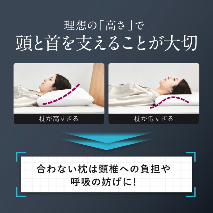 楽天市場】枕 肩こり まくら 首こり 安眠枕 快眠 快眠枕 横寝枕 安眠