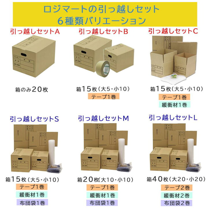楽天市場】【3〜4人向け】【ダンボール 40枚】段ボール 引越し セット 