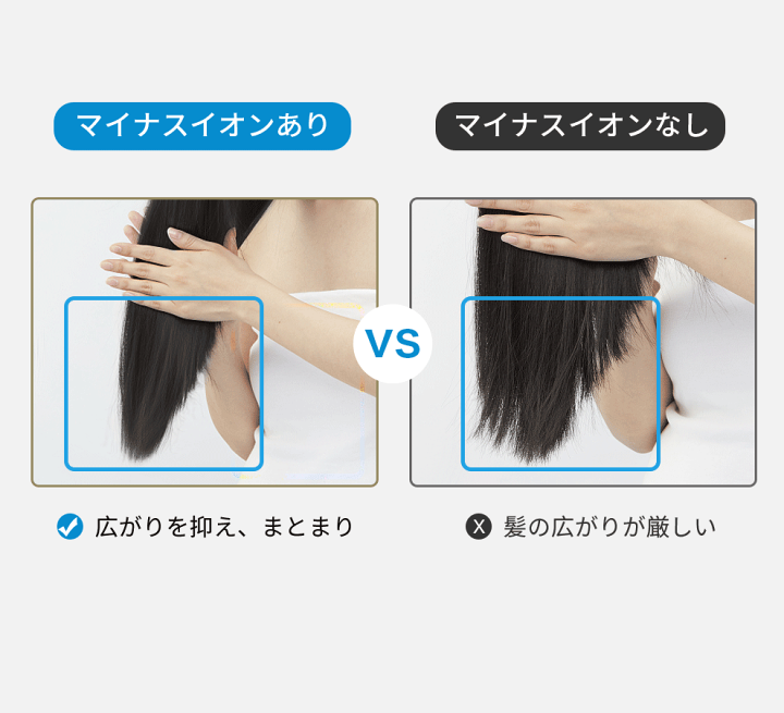 楽天市場】【楽天1位】 ドライヤー 速乾 大風量 ヘアドライヤー 1500W