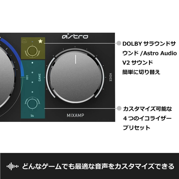 楽天市場 Astro Gaming ミックスアンプ プロ Mixamp Pro Tr Ps5 Ps4 Pc ゲーミングヘッドセット用 Dolby Audio サラウンド 光デジタル端子 Usb Maptr 002 国内正規品 2年間無償保証 ロジクール 公式ストア