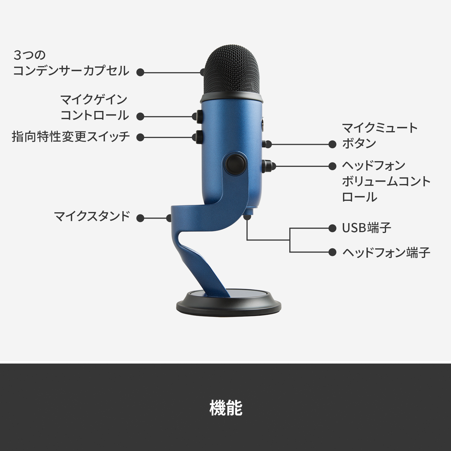 楽天市場】Logicool G Blue Yeti 高品質 USB コンデンサー マイク