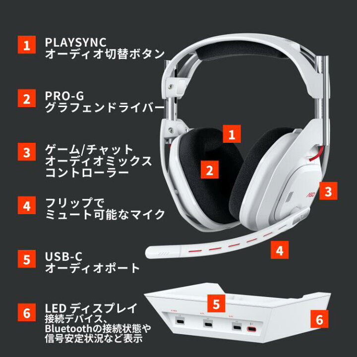 楽天市場】【新製品】Logicool G ASTRO A50 LIGHTSPEED ワイヤレス  