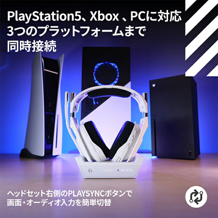 楽天市場】【新製品】Logicool G ゲーミングヘッドセット ASTRO A50 X 