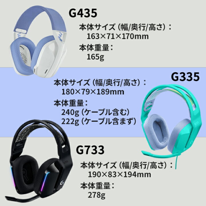 楽天市場】Logicool G ゲーミングヘッドセット LIGHTSPEEDワイヤレス 