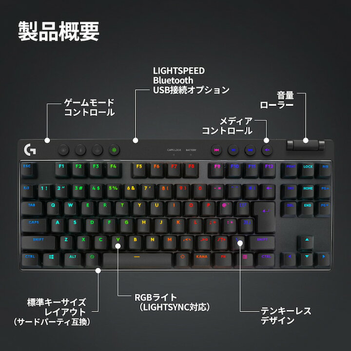 楽天市場】Logicool G PRO X ワイヤレス ゲーミングキーボード 