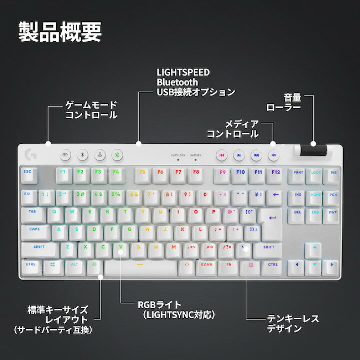 楽天市場】Logicool G PRO X ワイヤレス ゲーミングキーボード 