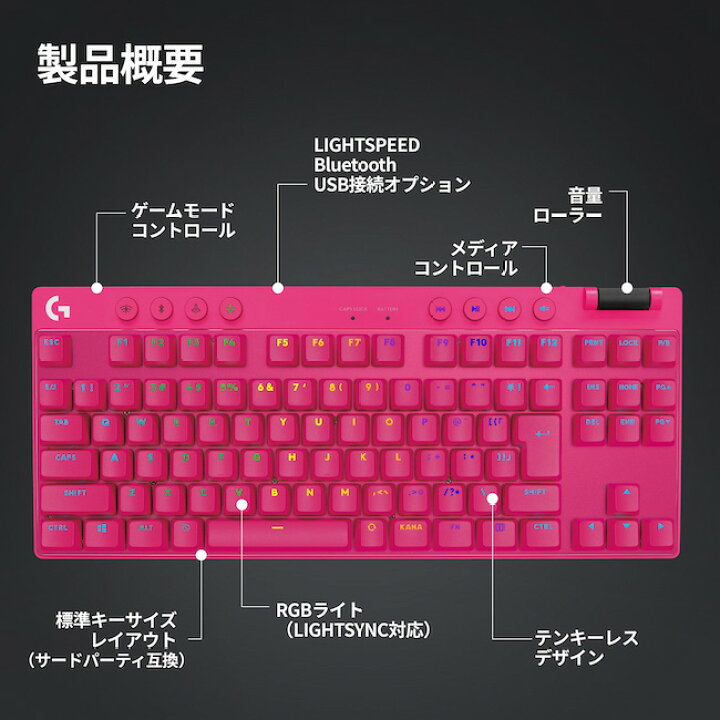 楽天市場】【公式ストア限定】Logicool G PRO X ワイヤレス ゲーミング 