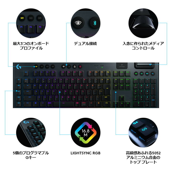 楽天市場】Logicool G ゲーミングキーボード 無線 G913 GLスイッチ 