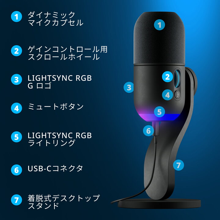 楽天市場】Logicool G Yeti GX ダイナミック RGB ゲーミングマイク G 