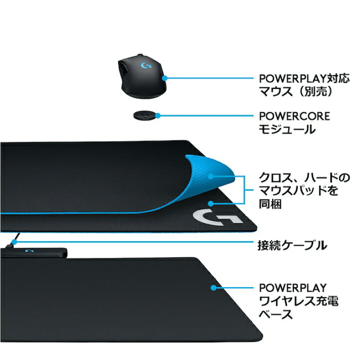 楽天市場】Logicool G ゲーミングマウスパッド POWERPLAY 無線充電対応 