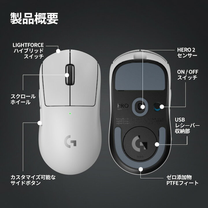 楽天市場】Logicool G PRO X SUPERLIGHT 2 ワイヤレス ゲーミング  