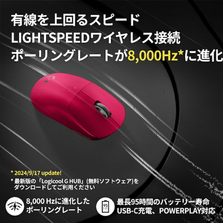 楽天市場】Logicool G PRO X SUPERLIGHT 2 ワイヤレス ゲーミング 