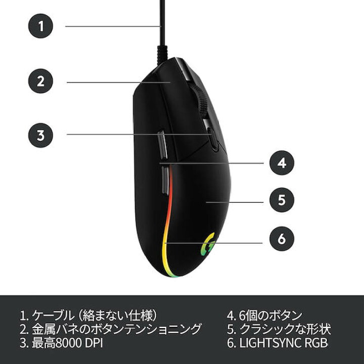 楽天市場】Logicool G ゲーミングマウス 有線 G203 LIGHTSYNC RGB 6個 