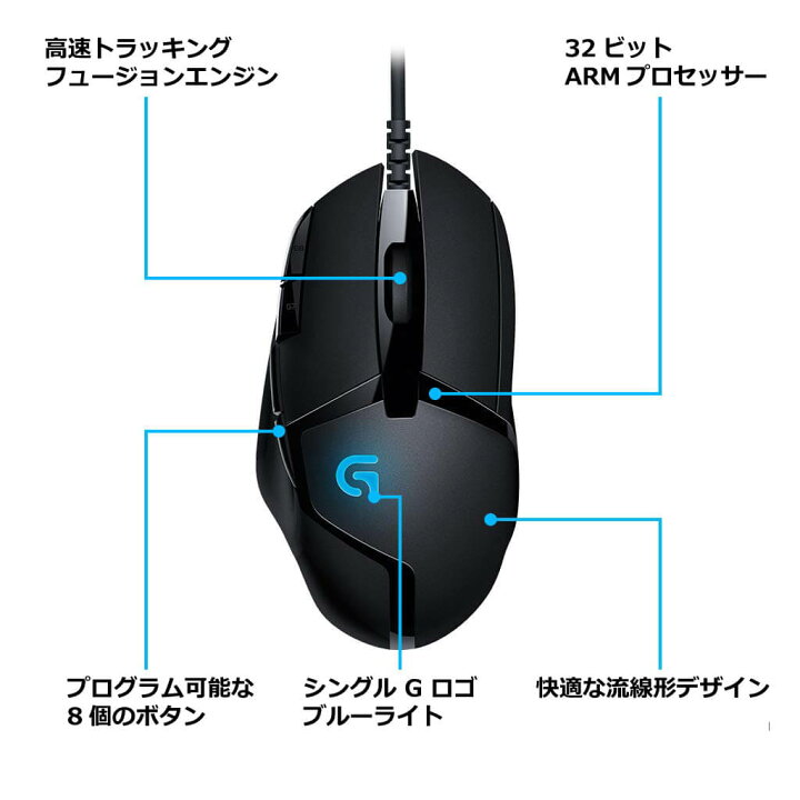 超人気 専門店 ゲーミングマウス ロジクール G402 Dpi切り替えボタン プログラム可能ボタン ファイナルファンタジー Xiv Windows版 推奨周辺機器 Logicool G640r ラージ クロス ゲーミング マウスパッド セット Fucoa Cl