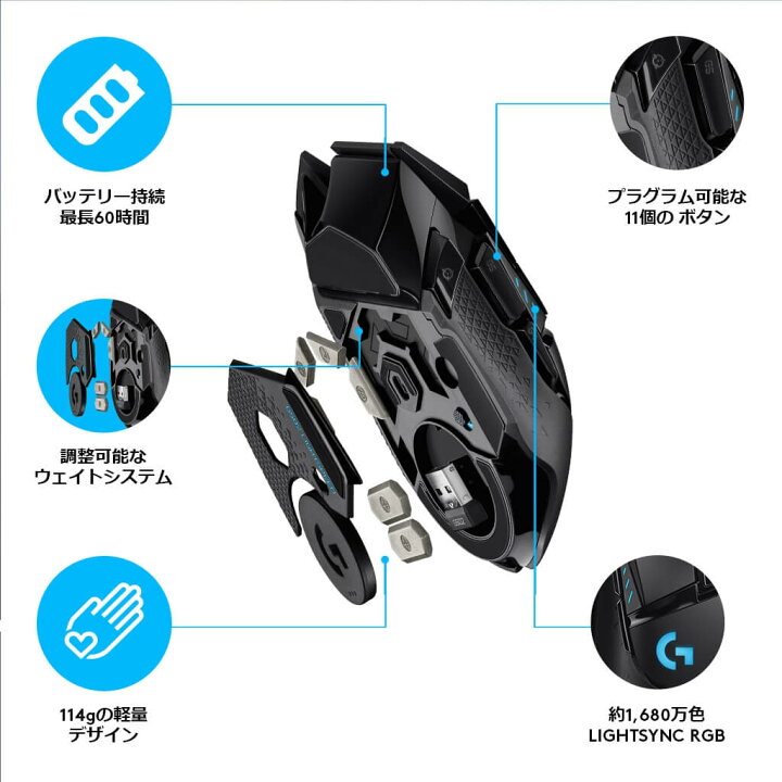 楽天市場】Logicool G ゲーミングマウス 無線 G502 HEROセンサー 