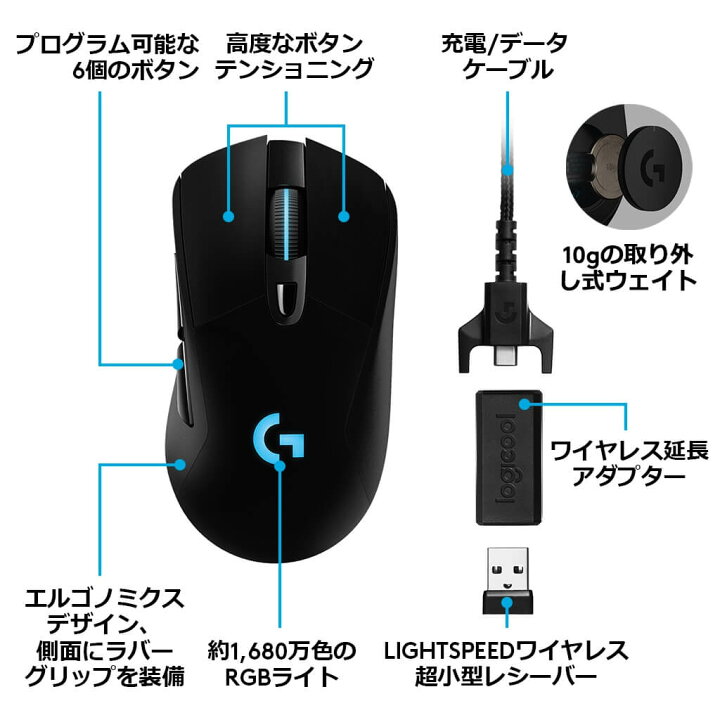 楽天市場】Logicool G ゲーミングマウス 無線 G703h HEROセンサー 