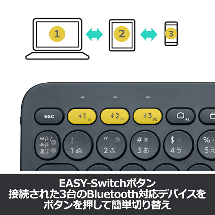 楽天市場】ロジクール ワイヤレスキーボード K380 無線 キーボード 薄型 小型 Bluetooth ワイヤレス windows mac  K380BK K380BL K380RD K380OW K380RO 国内正規品 2年間無償保証 : ロジクール 公式ストア
