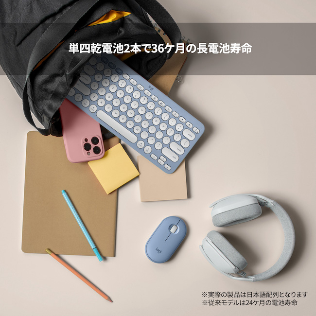 楽天市場】【新製品】ロジクール ワイヤレスキーボード K380s 無線