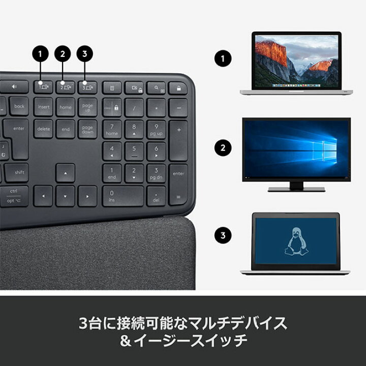 楽天市場】ロジクール ERGO K860 エルゴノミック スプリット 