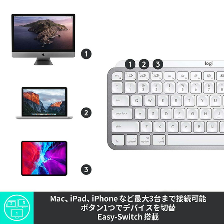 楽天市場】ロジクール ワイヤレス キーボード MX KEYS mini for Mac 