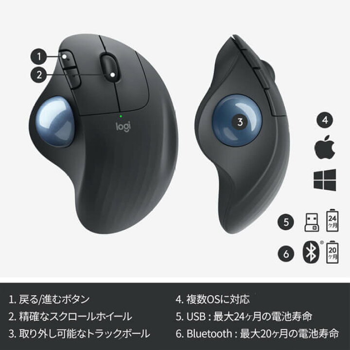 楽天市場】【SALE】ロジクール ワイヤレスマウス トラックボール 無線 