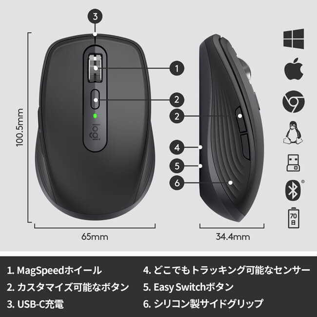 楽天市場】ロジクール MX ANYWHERE 3 ワイヤレスマウス MX1700GR