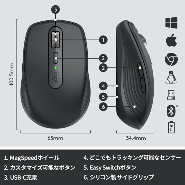 楽天市場】ロジクール MX ANYWHERE 3 ワイヤレスマウス MX1700GR 