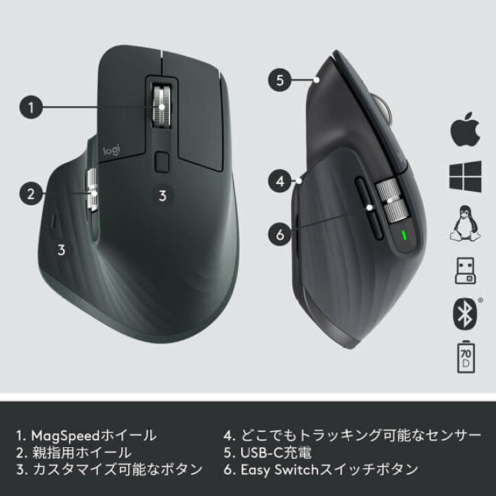 楽天市場】ロジクール アドバンスド ワイヤレスマウス MX Master 3 