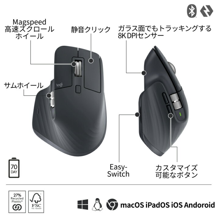 楽天市場】【新製品】ロジクール MX MASTER 3S Bluetooth Edition 