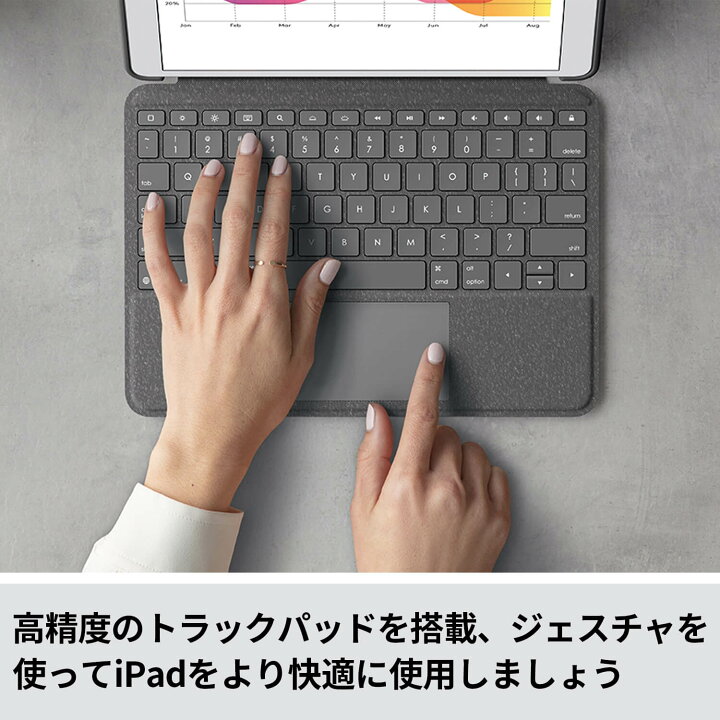 楽天市場】ロジクール iPad 10.2 インチ 第9世代 第8世代 第7世代 対応 